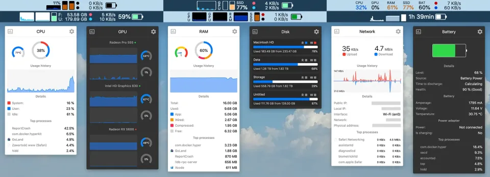 Stats menu bar showing CPU, GPU, RAM, disk and sensor readings on macOS